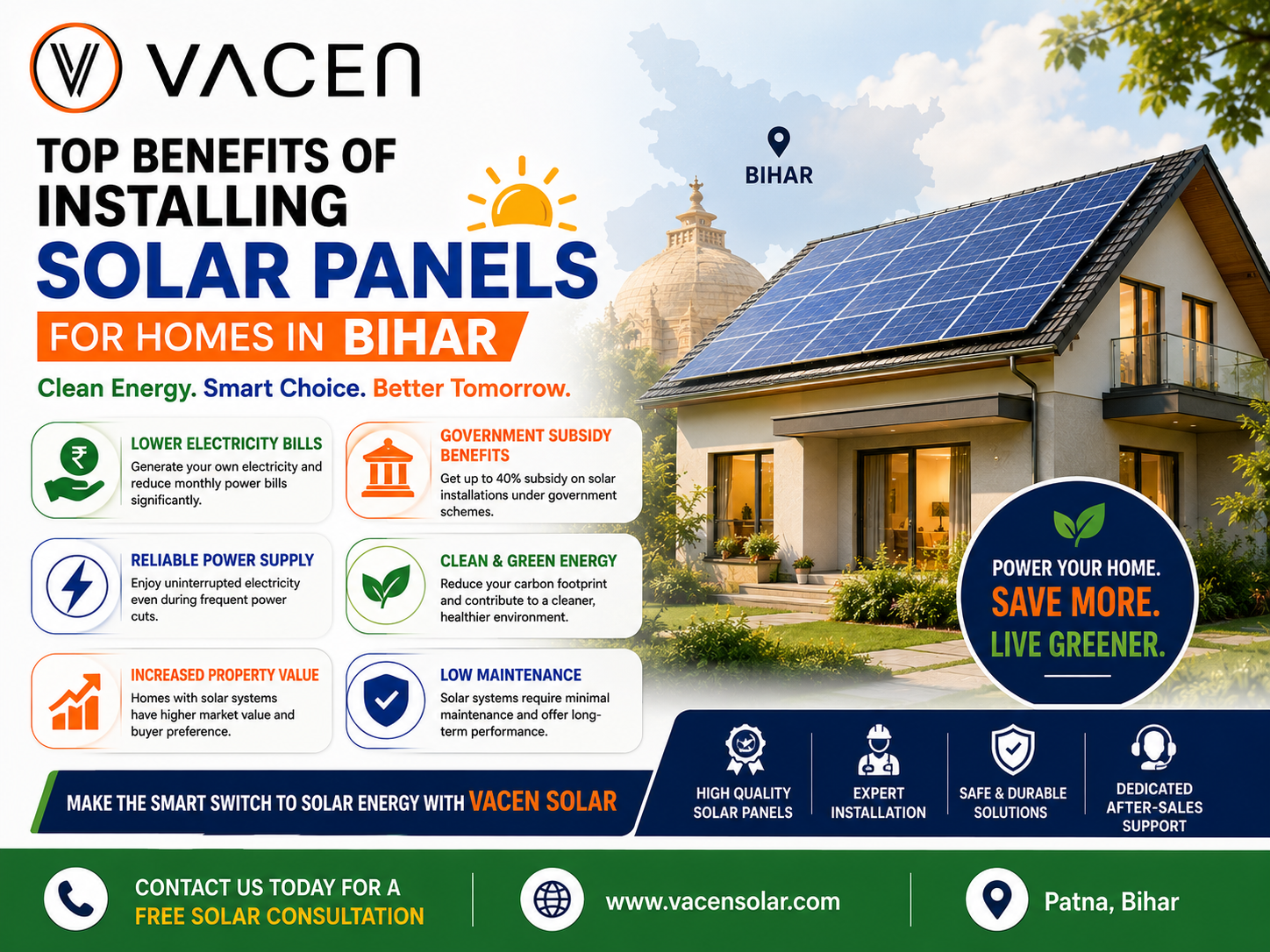 Top Benefits of Installing Solar Panels for Homes in Bihar
