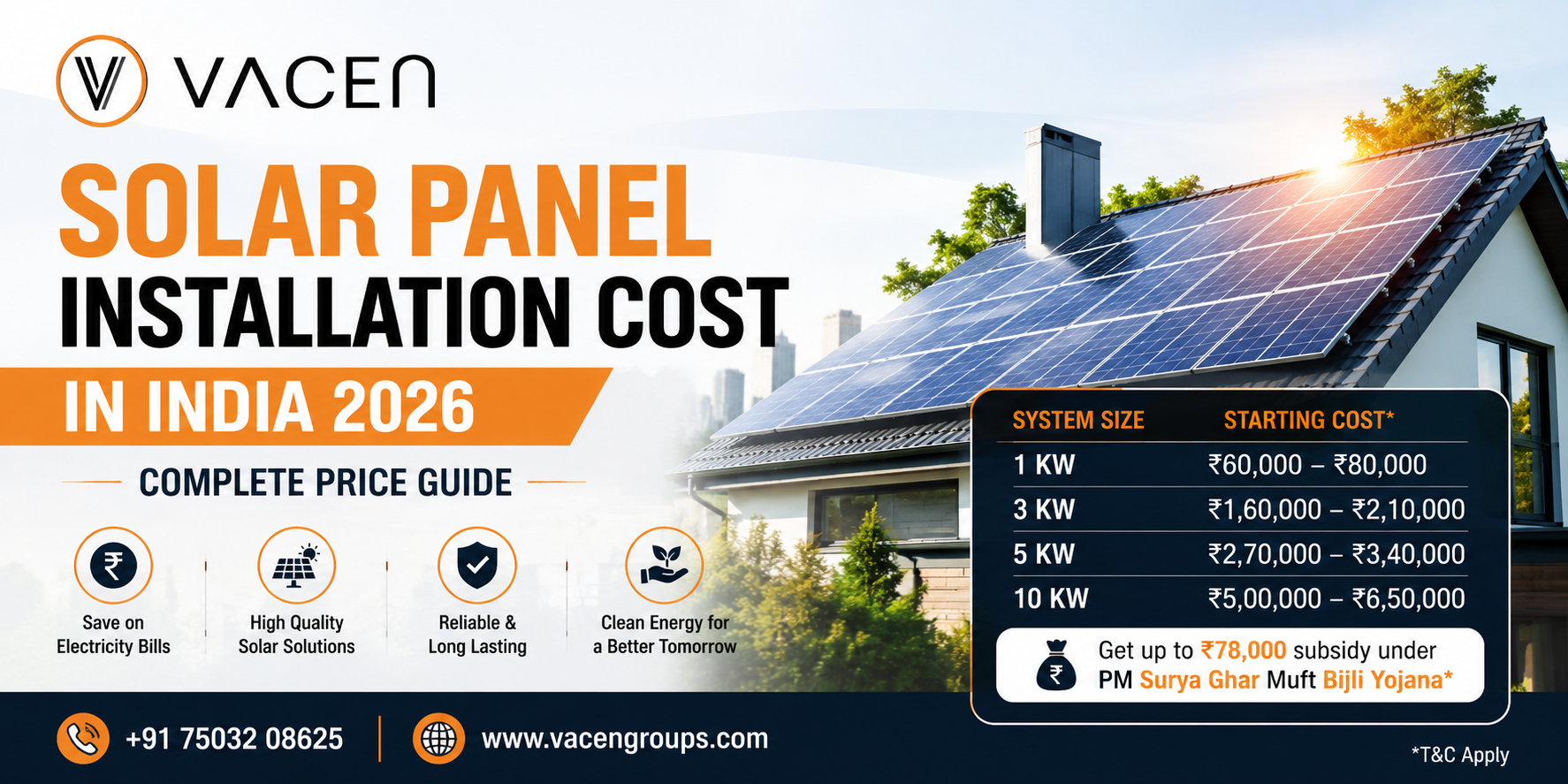 Solar Panel Installation Cost in India 2026