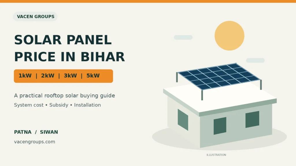 Solar Panel Price in Bihar: 1kW–5kW Cost Guide